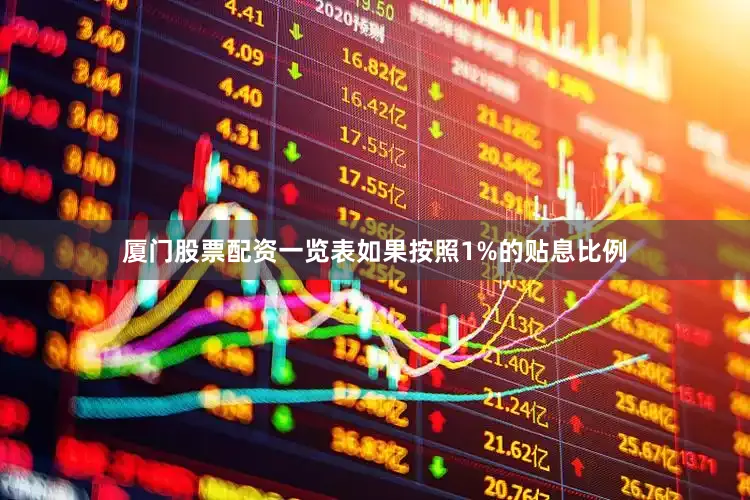 厦门股票配资一览表如果按照1%的贴息比例